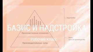 БАЗИС И НАДСТРОЙКА