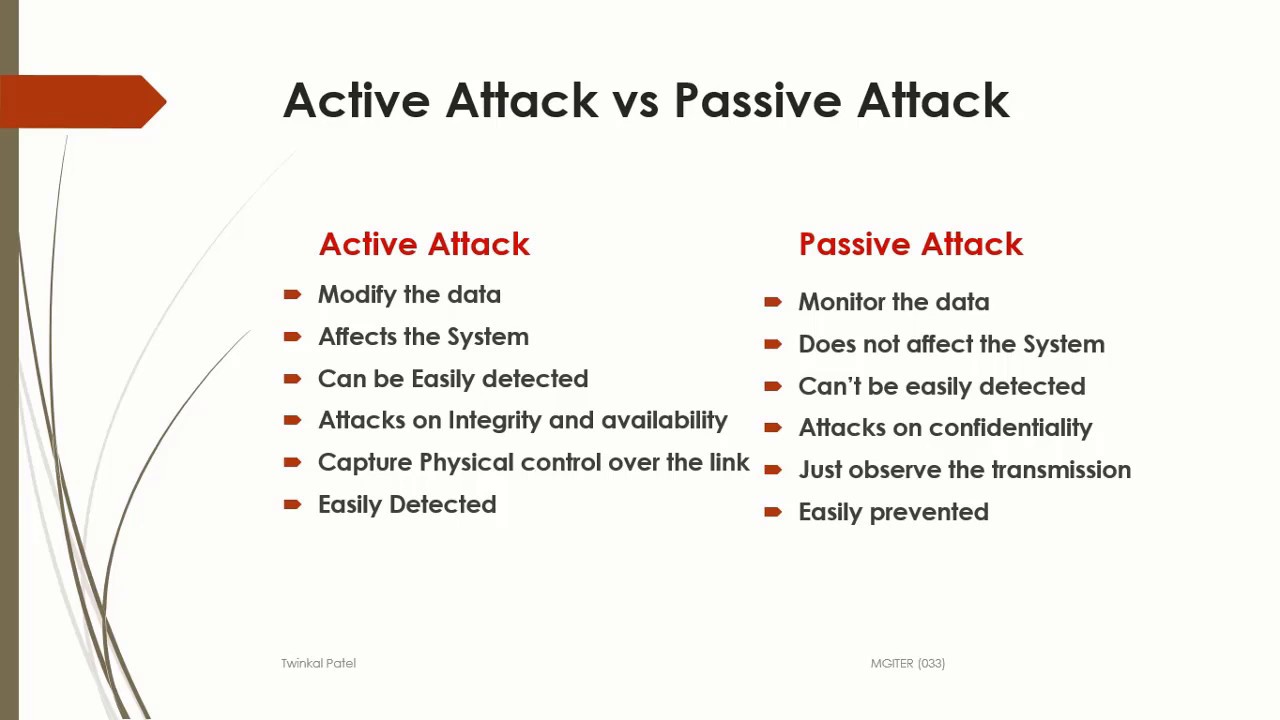 Passive And Active Security Measures At William Christy Blog
