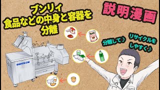 ブンリィ説明漫画動画!!マテリアルリサイクルの産業機械の強い味方