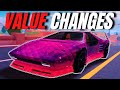 Roblox Jailbreak: Latest Vehicle Value Changes & AI Value Assistant Overview