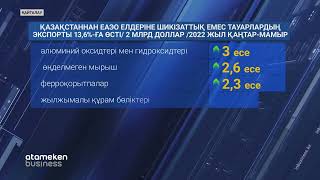 Қазақстан мен ЕАЭО елдері арасындағы тауар айналым 4,8% өсті