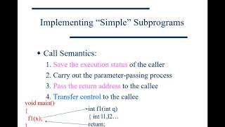 chapter 10 -- implementing subprogram