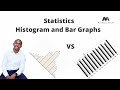 Mlungisi Nkosi | Statistics | Histogram vs Bar Graph | Frequency polygons | Interpretation of Ogives