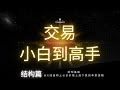 狗狗币 doge币 比特币 BTC  行情走势分析，从K线结构上认识价格上涨下跌的本质逻辑！