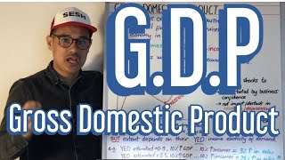 Business Cycle/Gross Domestic Product (GDP) - A Level Business