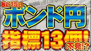 【海外FX XM】8月15日ポンド円指標13個同時発表