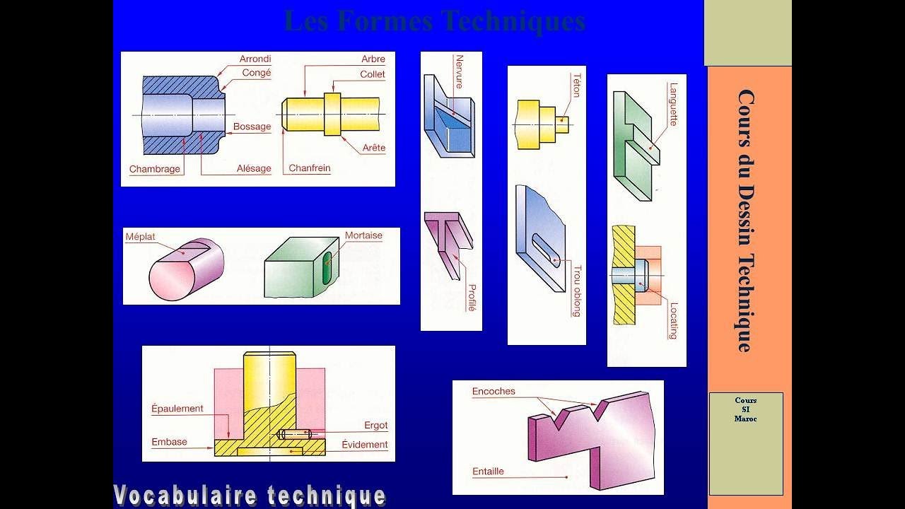Vocabulaire Technique Cours 1 De Dessin Technique Construction