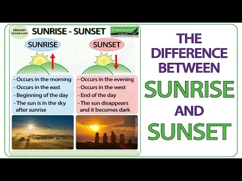 What is sunrise and sunset definition?