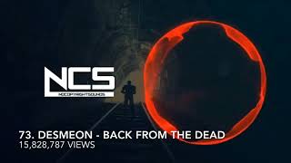 Desmeon - Back From The Dead [Ncs Release]