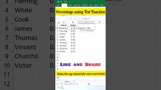 Percentage using Text Function in Excel #shorts