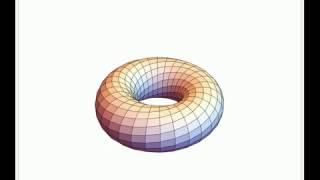 Morphing a Mobius Strip into a Torus