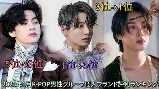 2023年1月K-POP男性グループ個人ブランド評判ランキング