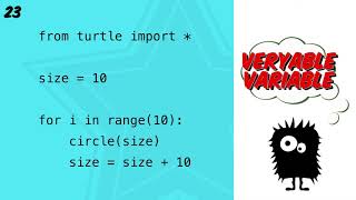 Manny's Python Turtle Predictor Challenge #16