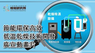 節能環保高效低溫乾燥技術開發 廣宣動畫片