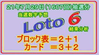 #ロト6　#当選数字予想　21年7月26日（1607回）抽選分当選数字予想、結果分析