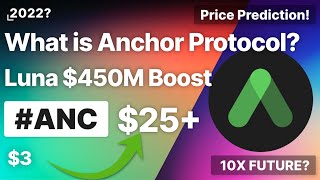 What is Anchor Protocol? Luna $450M Cash Injection to Boost Anchor, Price Prediction!
