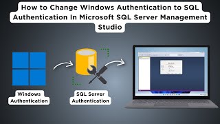 How to Change Windows Authentication to SQL Authentication In Microsoft SQL Server Management Studio