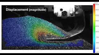 Digital Image Correlation (DIC) Displacement Fields Digging Sand Pile