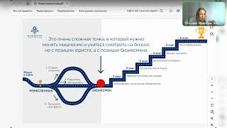 Запись эфира \