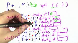 Hidden Past Solution - Programming Languages