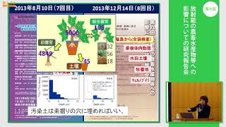 中西友子「農学生命科学研究科の取組について」ー第10回放射能の農畜水産物等への影響についての研究報告会