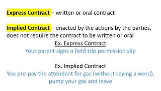 Express v Implied Contracts