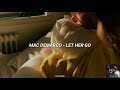 Mac DeMarco - Let Her Go (Lyrics) (Sub. Español)