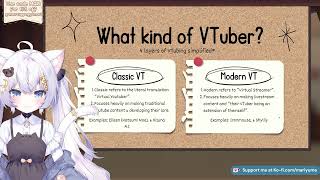 Mari Yume Explains Different VTuber Types For Beginners