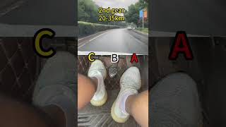 The speed corresponding to different gears of the car！#car #driving