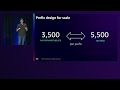 aws re invent 2024 build and optimize a data lake on amazon s3 stg323