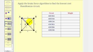 Graph Theory: The Brute Force Algorithm