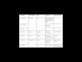 Network Layers - OSI, TCP/IP Models -Part 1