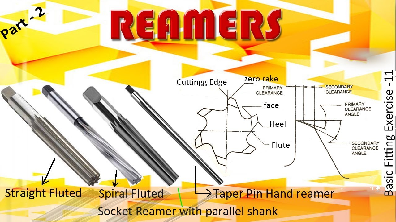 Reamer Part1 Youtube