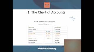 DCAA Compliance: Bookkeeping for Government Contractors