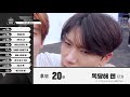 tenduce 101 1차 투표 순위 공개