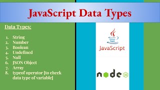 JavaScript Data types|Data types of JavaScript|String|Number|Boolean|Undefined|Null|JsonObject|Array