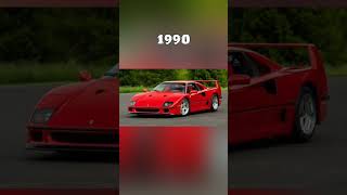 Evolution of Ferrari (1950~2022) #shorts