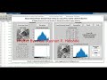 ECC Image Encryption & Decryption Using Matlab Project With Source Code Elliptic Curve Cryptography