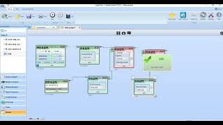 Design and Development Procedures using cryptool 2.1