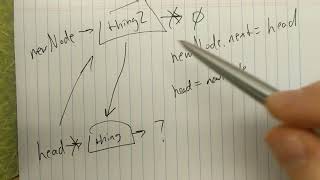 How data linking works with stacks and nodes