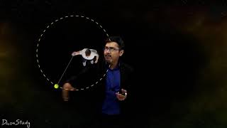 Circular Motion and Gravitational Motion - Gravitation (Chapter 9): CBSE Class 9 Science