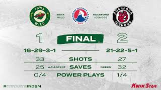 Iowa Wild vs Rockford IceHogs Game Highlights | 2.21.2025