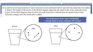 AP Chemistry Exam Review with Dr V: 2024 Free Response Question #4