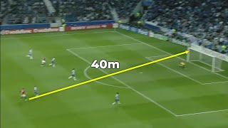 Legendary Long Range Goals by Cristiano Ronaldo