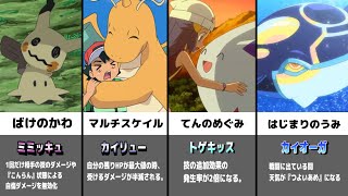 【驚愕】ポケモン対戦で『最強の特性』5選+おまけ。優秀な特性について..【ポケモン剣盾】【ゆっくり実況】