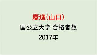 慶進高校　大学合格者数　2017～2014年【グラフでわかる】