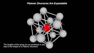 18. CPS Geometry - Archimedean Solids - The Cuboctahedron from Spheres