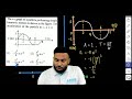 The x - t graph of a particle performing simple harmonic motion is shown in the figure. The acceler