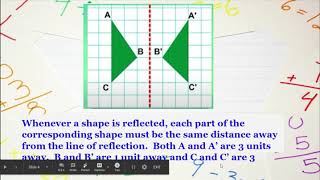 Reflections - Google Slides