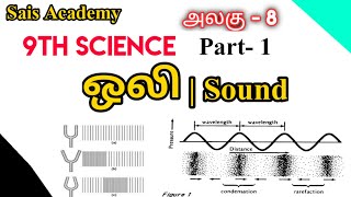 ஒலி | Sound | Part-1 | Sais Academy